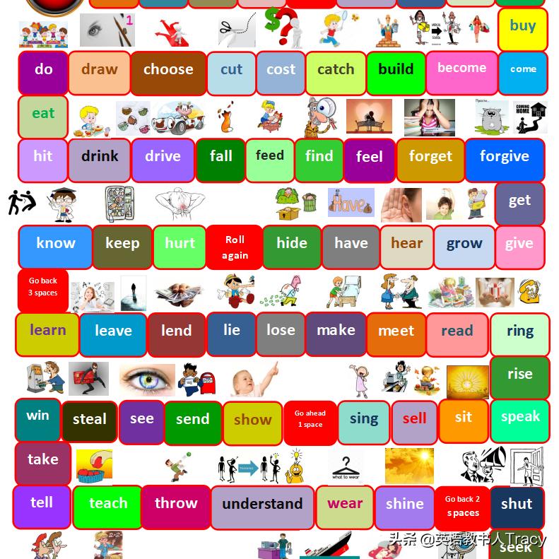 tracy英语笔记,英文歌中有不规则动词