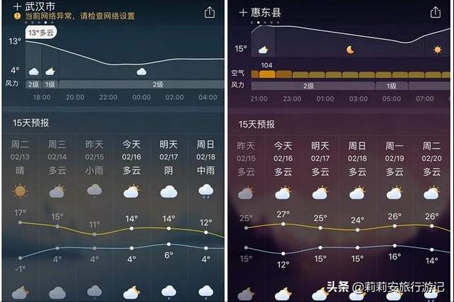 广东旅游海边巽寮湾,巽寮湾捕鱼体验景点