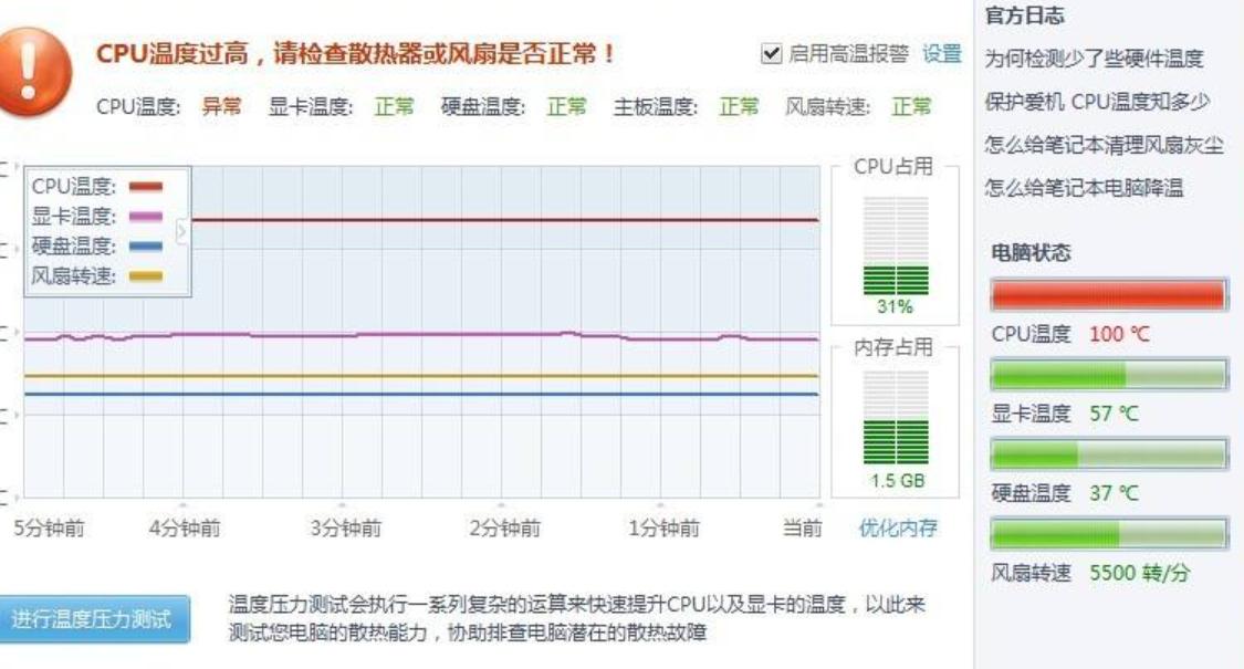 cpu坏了出现什么还可以正常使用吗,cpu使用率100%是不是要换cpu