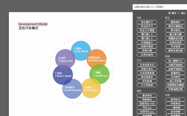 如何正确使用ai画图,如何快速用ai软件绘图