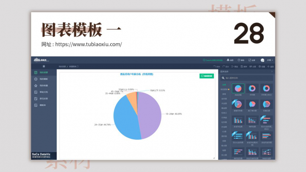 超全超实用的80个模板网站,有哪些好用的免费的ppt模板网站