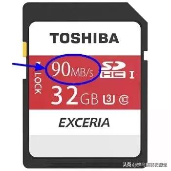 你的SD卡不高速,问题原来是出在这里,建议收藏