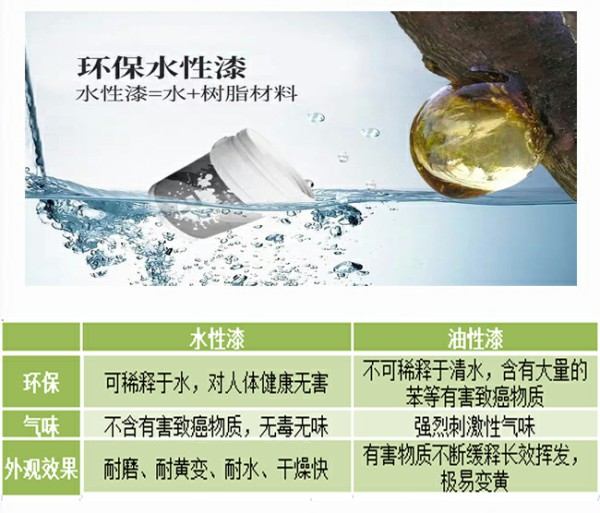 英伦小屋家具的缺点,英伦小屋儿童上下床