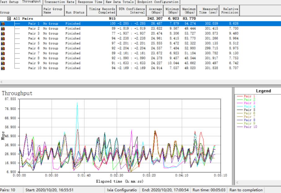 acap全屋wifi安装,acap全屋wifi的优点