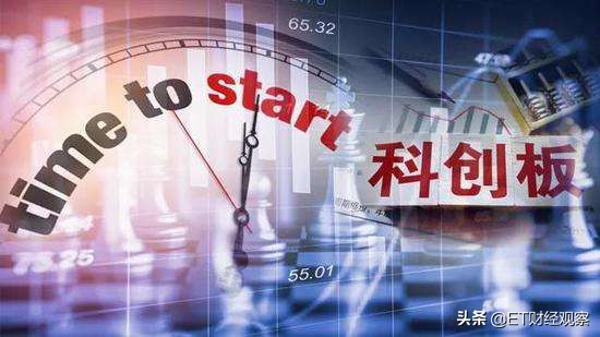 市盈率46合理吗,科创50指数的市盈率