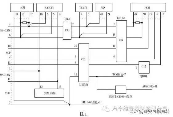 蒙迪欧无法打火通病,福特蒙迪欧节温器打不开