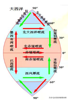 如何有效学地理,如何趣味学习地理