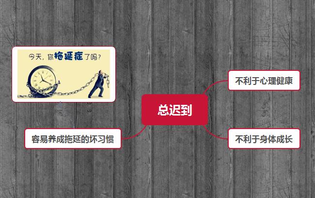 孩子上学迟到怎么引导,如何解决孩子上学迟到的问题