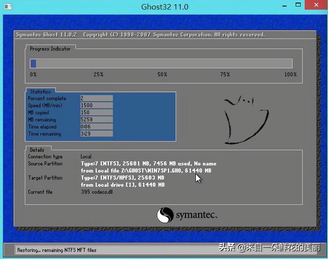 如何制作peu盘重装系统,如何制作U盘PE重装系统