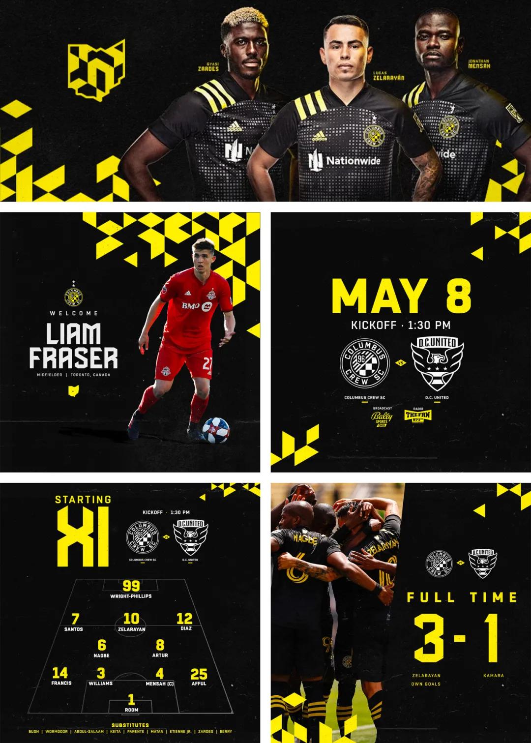 哥伦布足球俱乐部,哥伦布club