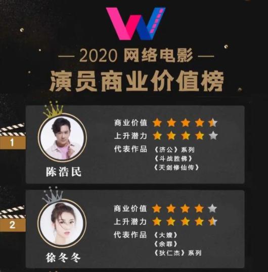 鐢峰弸鏉′欢宸繕鍔堣吙,鐢峰弸鏄庣洰寮犺儐鍔堣吙