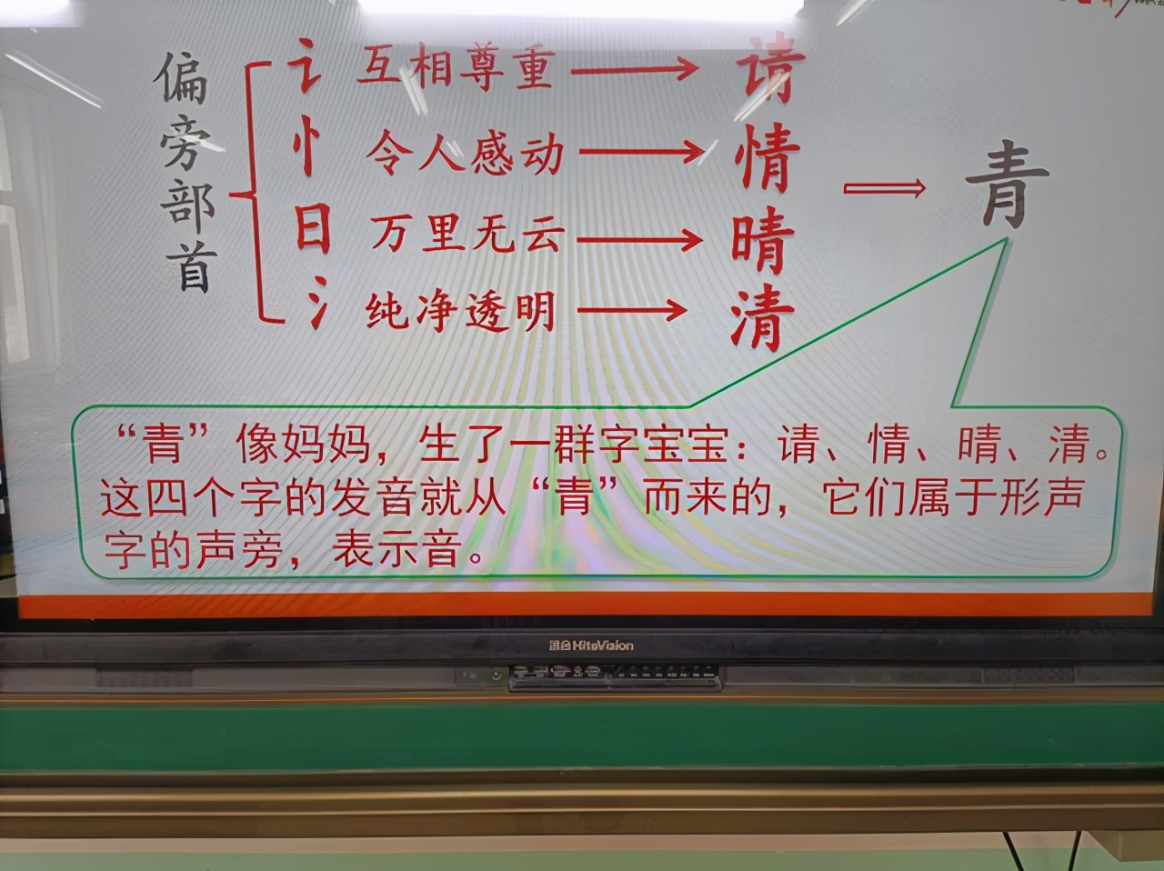 小学一年级有哪些好的识字方法,一年级识字方法有哪些并举例
