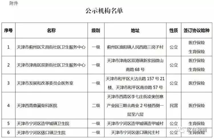津南发展最新消息,津南疫情爆发播报