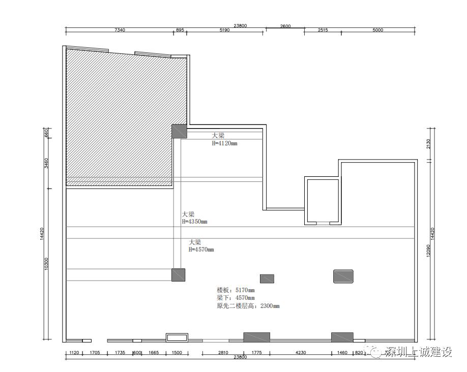 娣卞湷涓婅瘹璁捐,娣卞湷涓婅瘹鍙ｈ厰璁捐