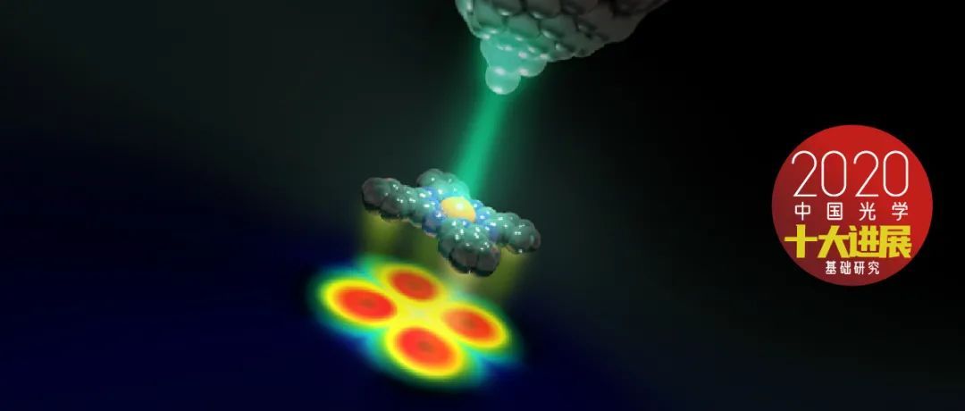 2020骞村害涓浗鍏夊鍗佸ぇ杩涘睍,2020骞村害涓浗鍏夊鍗佸ぇ杩涘睍鎻檽