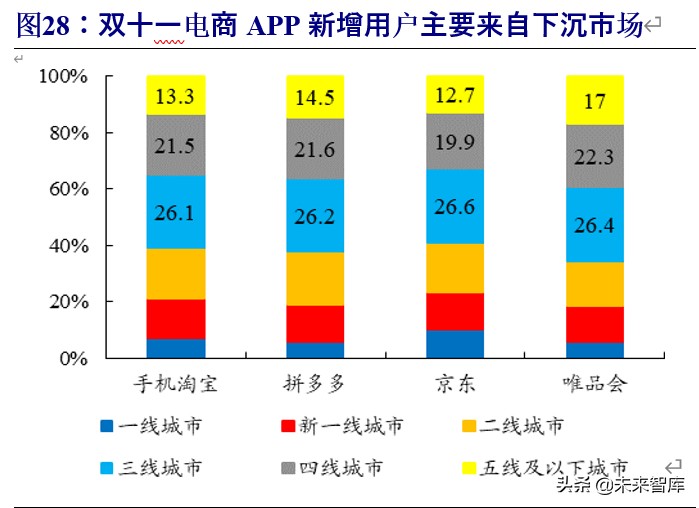 化妆品行业破局,化妆品行业景气分析