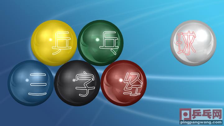 乒乓三字经训练方法,乒乓球运球三字经
