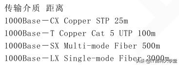 linux网络编程中常见的陷阱,linuxtcp通信编程