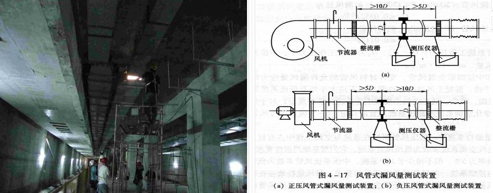 机电安装基本常识,机电设备维修基本常识及经验