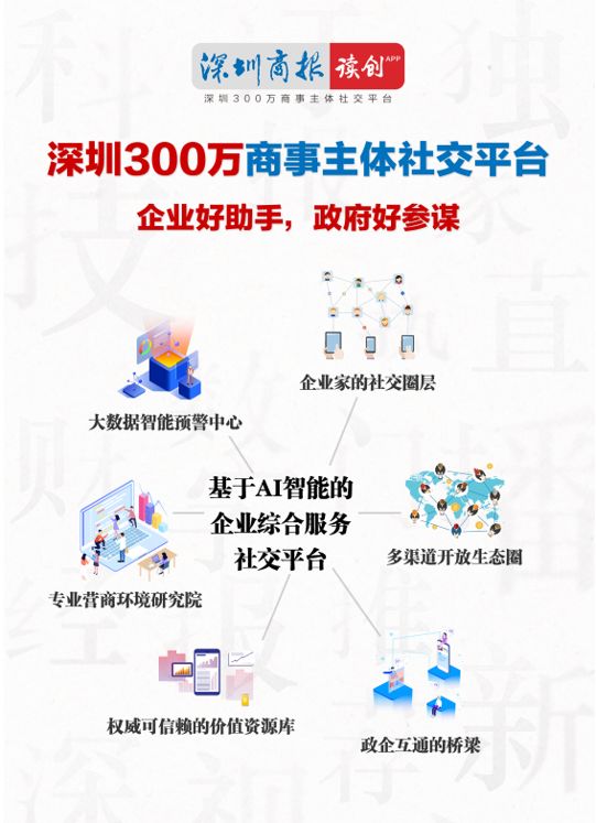 深圳商报读创携手“福田政务”，探索政务+媒体抗疫惠企服务新模式