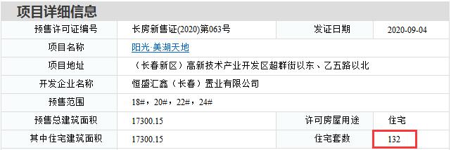 高新楼盘降价原因是什么,高新区新楼盘价格暴跌