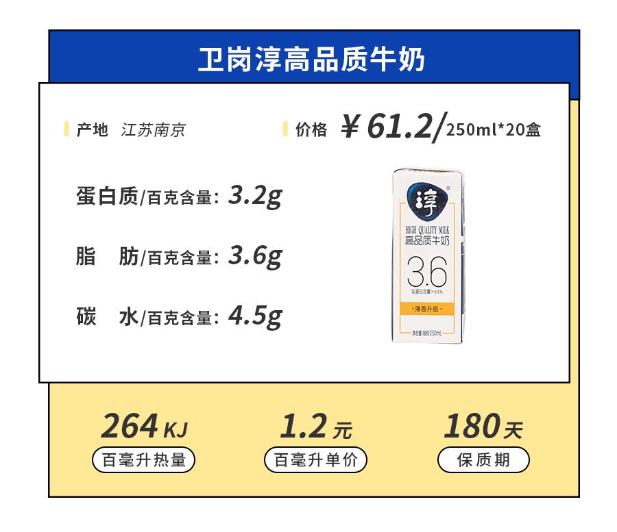 小众牛奶品牌,19年小众牛奶