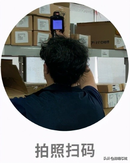 扫码枪的设备有哪些,自动化扫码枪工作原理