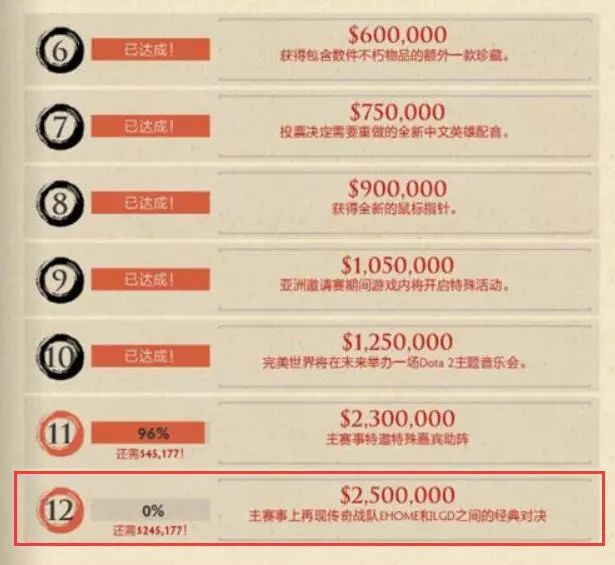 dota爹妈大战是哪一年,dota海涛解说爹妈大战