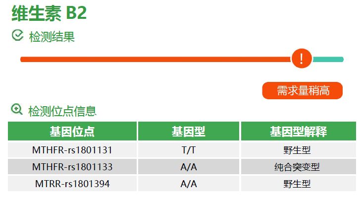 宝宝营养不良的嘴唇,宝宝营养不良发黄