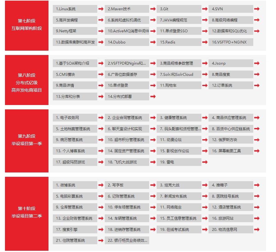 知乎高赞精读,知乎高赞回答可以加入中视频吗