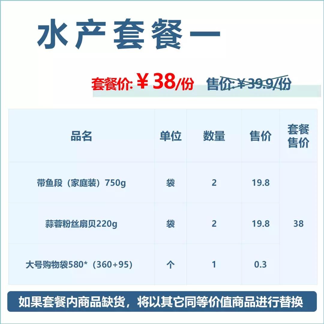 中百仓储优惠团购,中百社区团购套餐