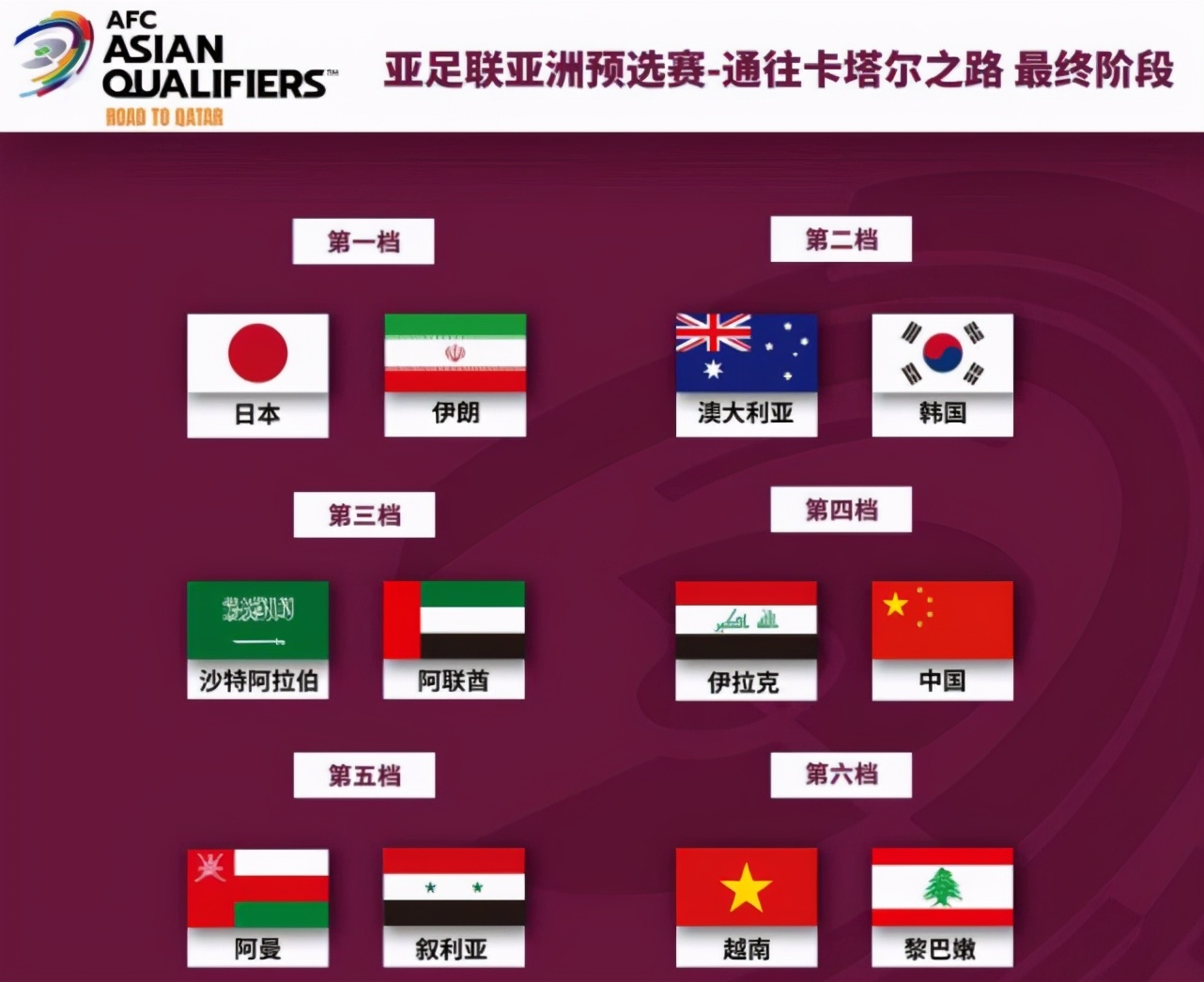 国足12强将战日本世界杯,12强赛日本队赛程