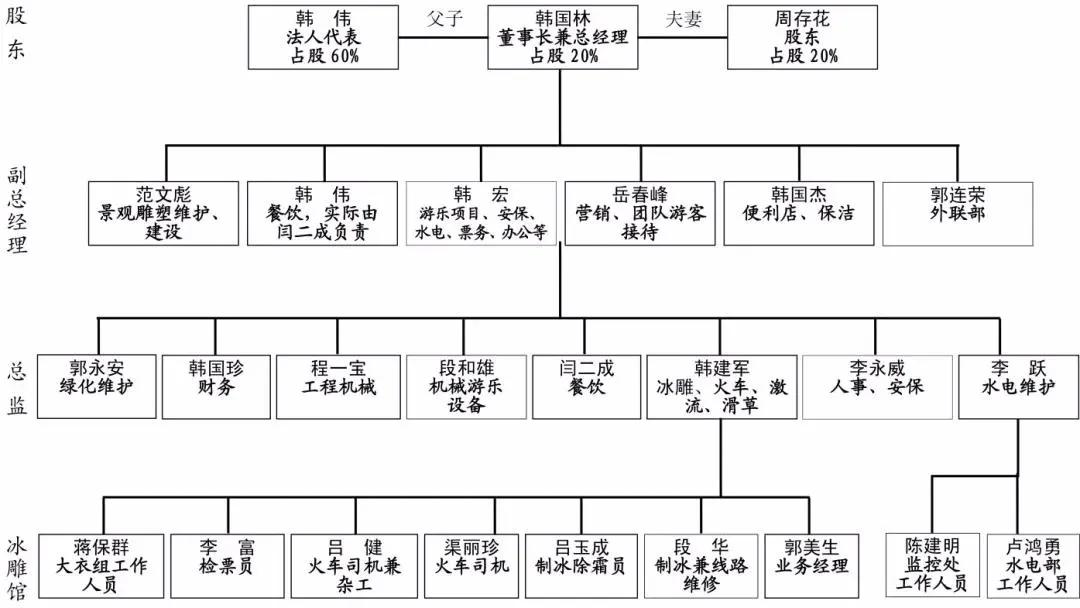 重大事故37人被问责,73人死亡2人受伤重大安全事故