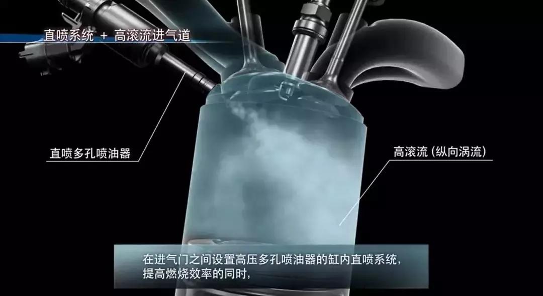 本田凌派1.0t三缸发动机怎么样,本田1.0t发动机没有vtec