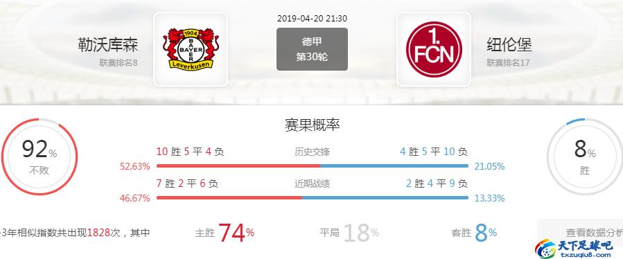 德甲直播勒沃库森vs弗赖堡,德甲勒沃库森vs弗赖堡比分预测