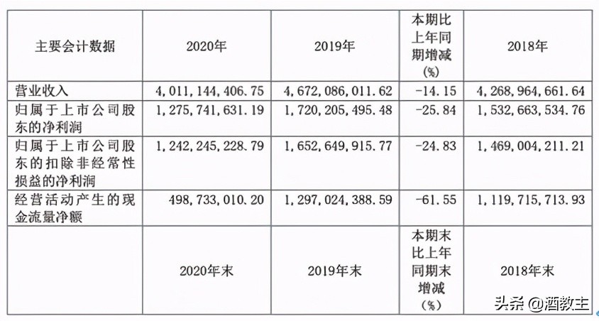 雄霸为什么这么厉害,熊霸最后咋了