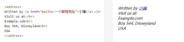 html文本格式化标签,html快捷格式化