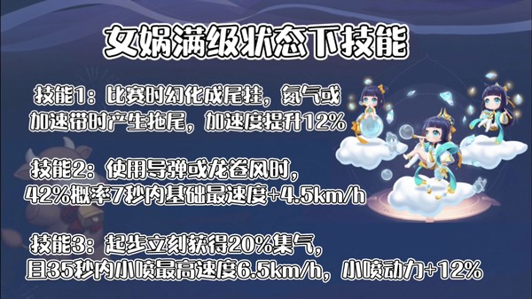 qq飞车手游起步宠适合哪些图,qq飞车女娲大发明家大厅显示效果