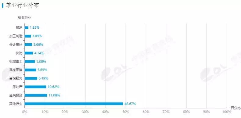 专业解读法学,专业税收政策推荐