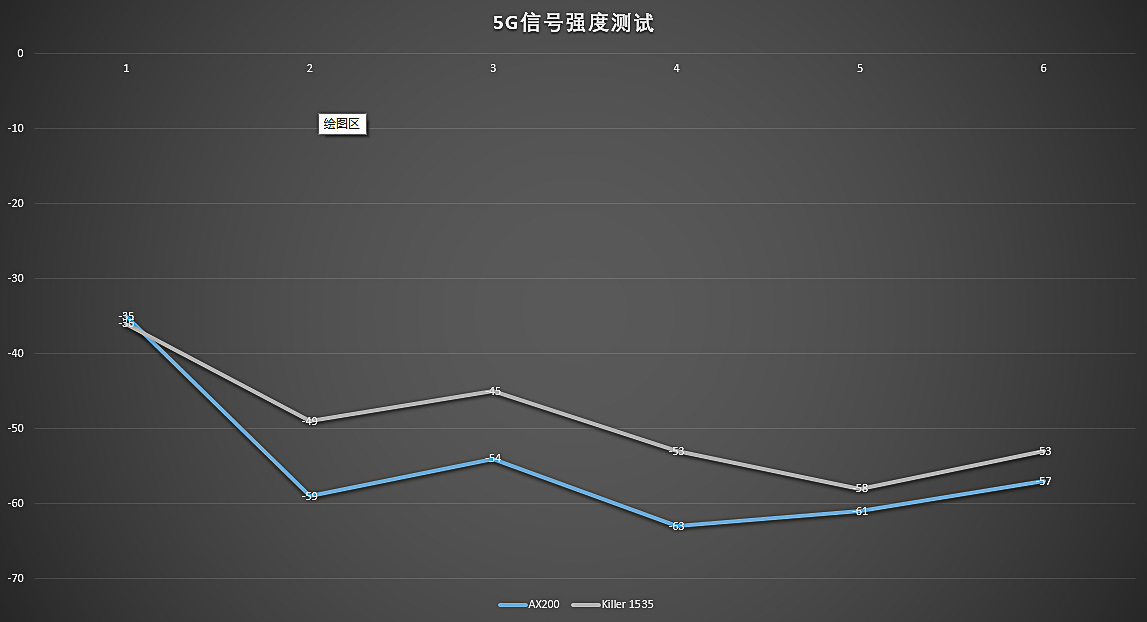 linksysmr9000x评测,领势linksysmr9000x