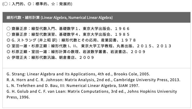日本修士入学考试内容,日本修士考试推荐信