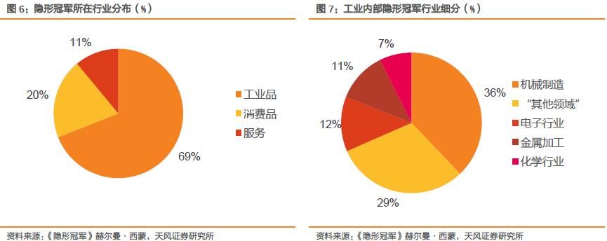 未来十大10倍股,未来十倍冷门股龙头