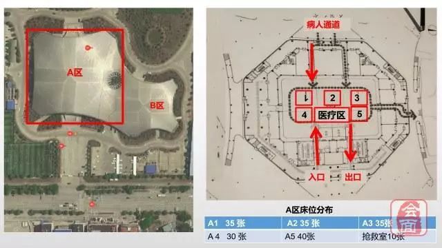 抗击疫情我们一起守望,抗击疫情我们一起努力一直在路上