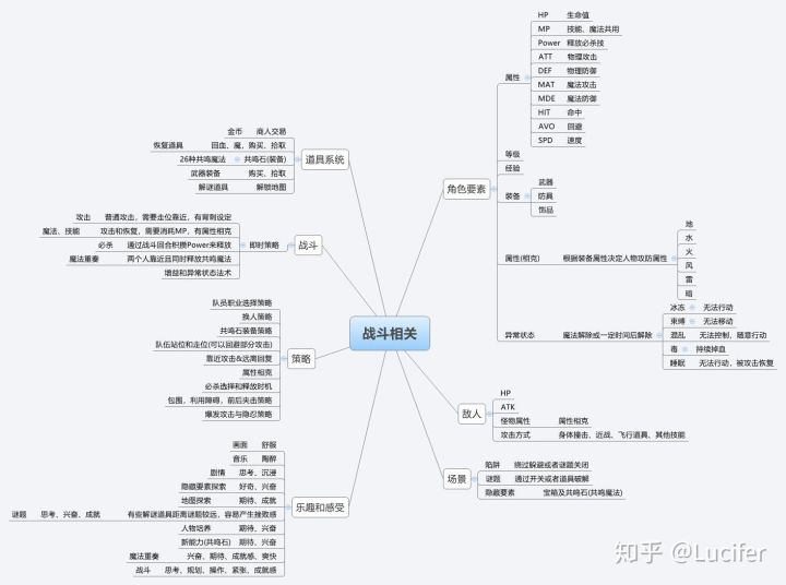 浅谈中国游戏现状和未来发展,聊聊现在游戏的发展史