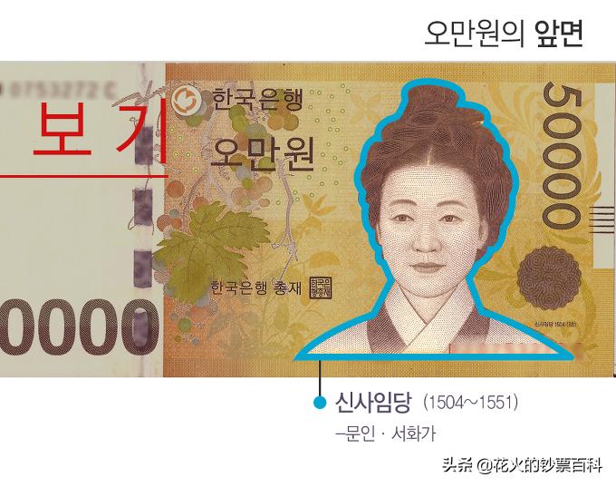 韩国面值最大的纸币是什么,韩国最高面额纸币有一百万吗