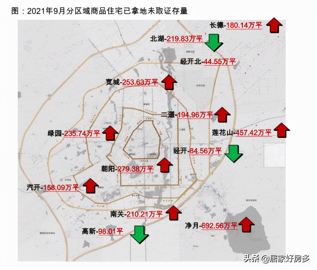 长春的房子升值空间大吗,长春新光复路未来房子能升值么