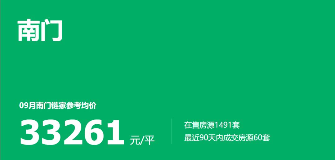 南京朗诗科技住宅怎么样,苏州朗诗科技住宅