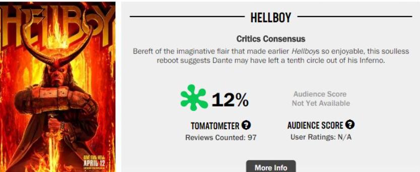 地狱男爵几号上映,地狱男爵第三部彩蛋