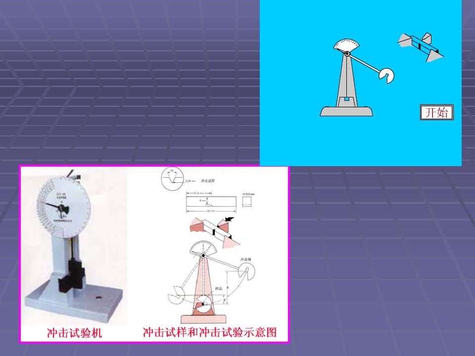 金属材料的力学性能测试方法,金属材料拉伸力学测试标准试样
