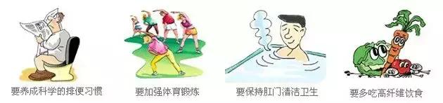 痔疮混合痔的最佳治愈方法,痔疮内痔外痔混合痔哪个严重